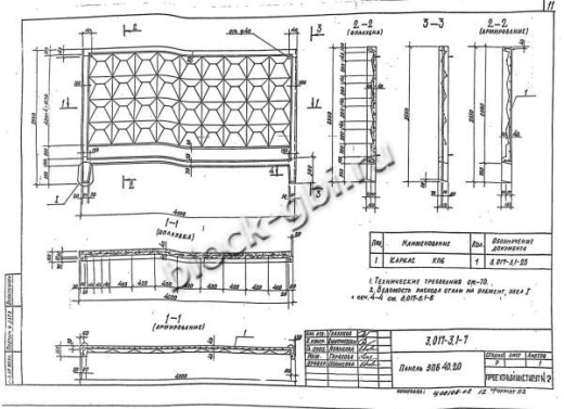 Панель 3ПБ 40.20 Панель 3ПБ 40.20