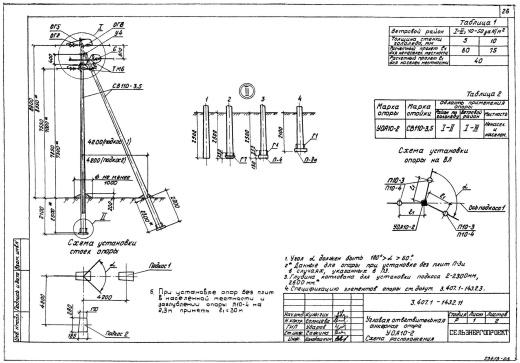 Угловая ответвительная анкерная опора УОА10-2