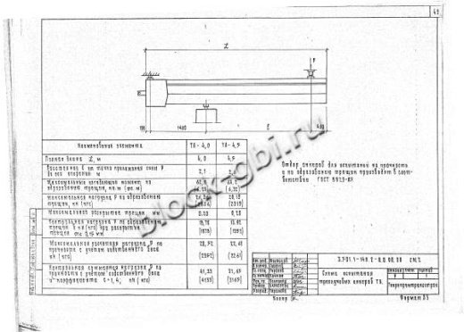 Трехлучевой анкер ТА-4,5С Трехлучевой анкер ТА-4,5С