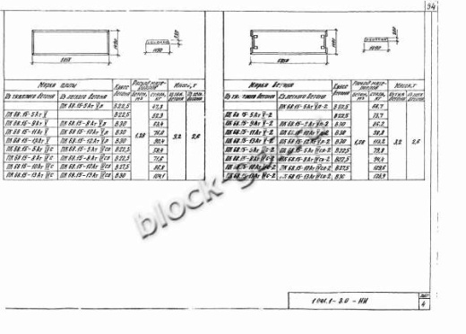 Плита ПК 68.15-10