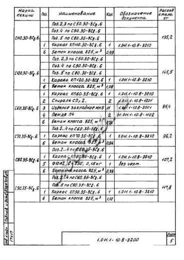 Свая С 70.35-ВСв.6 Свая С 70.35-ВСв.6