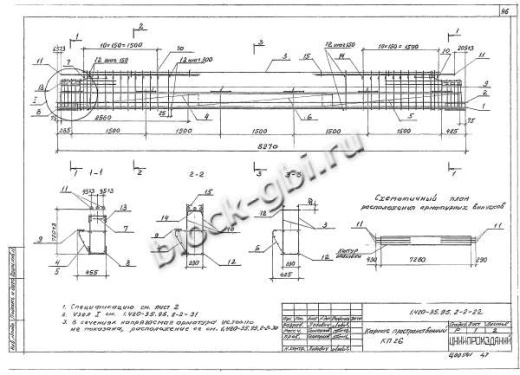 Ригель Б43-1 Ригель Б43-1