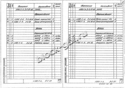 Ригель 1РДП 6.56-С Ригель 1РДП 6.56-С