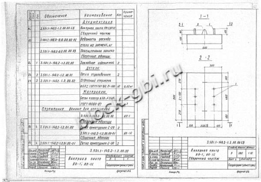 Стойка анкера СА-4,5-1