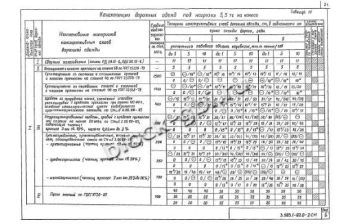 Плита ПДС 20.15-6