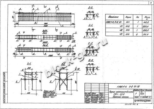 Ригель 1РДП 6.86-К Ригель 1РДП 6.86-К