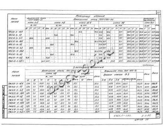Ригель РЖ 8.52-9 Ригель РЖ 8.52-9