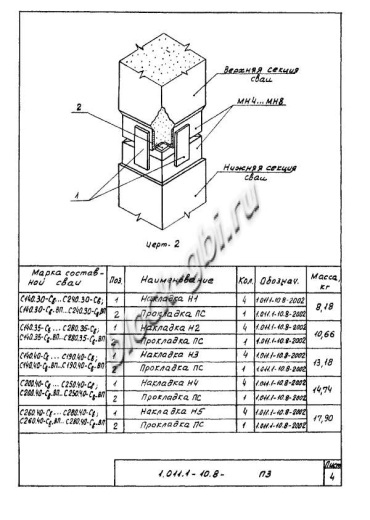 Свая С 180.40-Св Свая С 180.40-Св