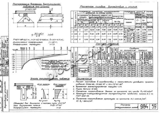 Блок междупутного лотка БМЛ-1.25 Блок междупутного лотка БМЛ-1.25