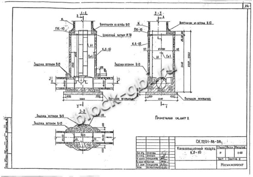 Колодец футерованный КЛ-10-фут Колодец футерованный КЛ-10-фут