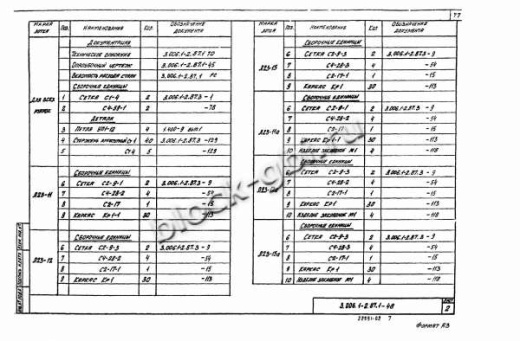 Лоток Л 23-15 Лоток Л 23-15