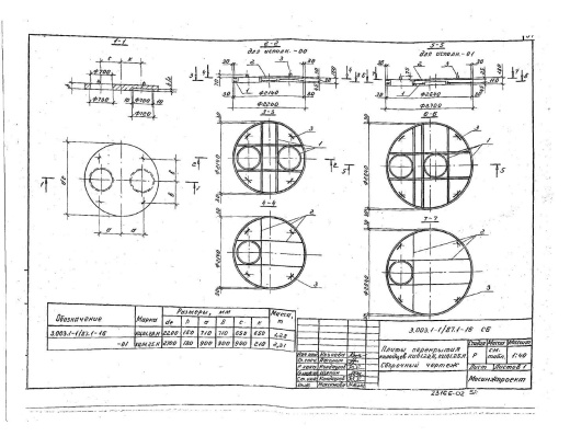 Плита КЦП1.25Н Плита КЦП1.25Н