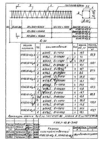 Свая С 270.40-Св.ВП Свая С 270.40-Св.ВП