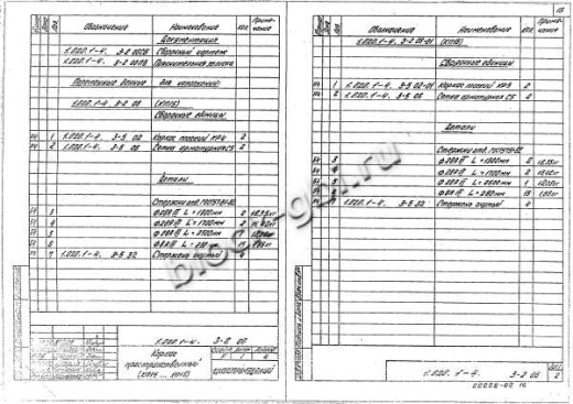 Ригель 1РДП 6.56-К Ригель 1РДП 6.56-К