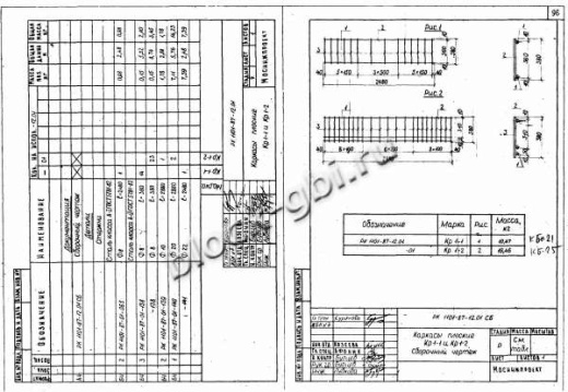 Балка коллекторов КБ-30