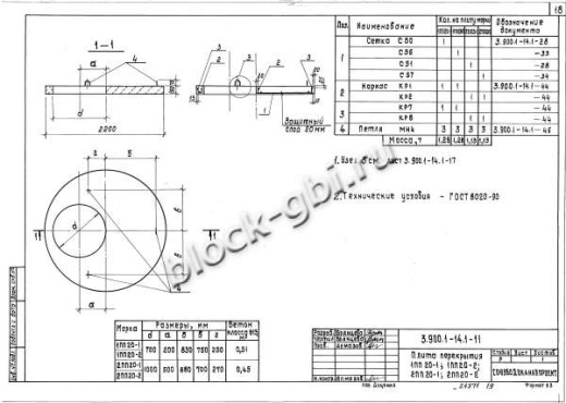 Плита 1ПП20-1 Плита 1ПП20-1