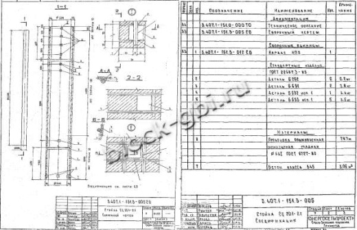 Стойка СЦ 20.1-2.1