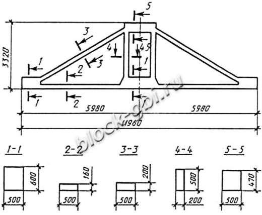 Ферма 1ФПМ12