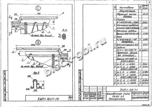 Стойка СВ 105-3,5 Стойка СВ 105-3,5