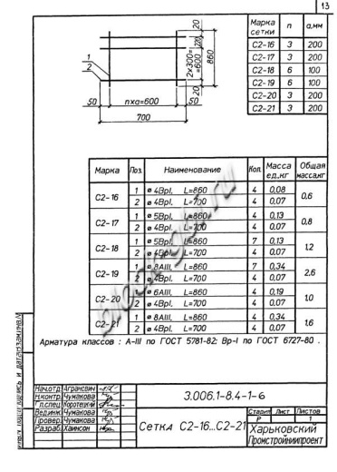 Лоток ЛК 75.90.45-2