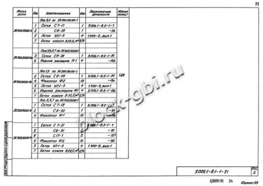 Лоток ЛК 300.150.60-8