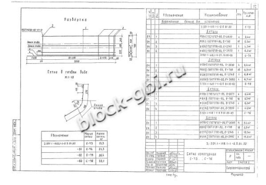 Фундамент ТС-100-4,0 Фундамент ТС-100-4,0