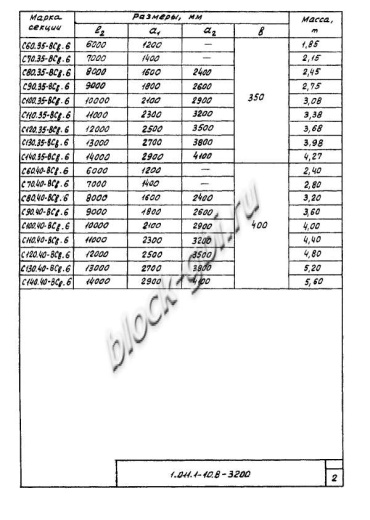 Свая С 60.40-ВСв.6 Свая С 60.40-ВСв.6