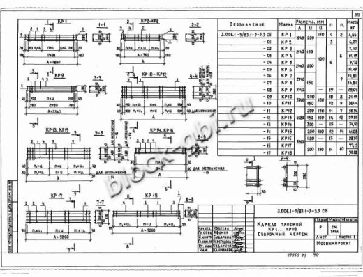 Балка коллекторов Б 18-14,5