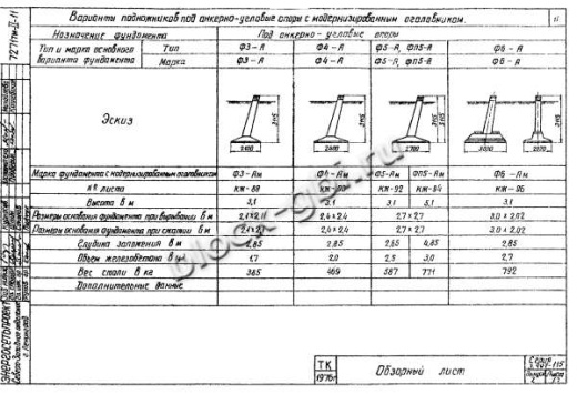 Фундамент Ф6-А Фундамент Ф6-А