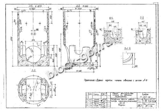 Колодец КЛ-15 Колодец КЛ-15