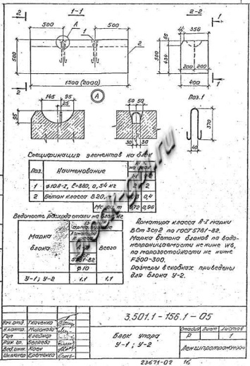 Блок упора У-2