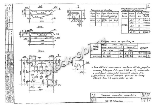 Камера тепловая футерованная ТК 3.0-3.0-2-фут Камера тепловая футерованная ТК 3.0-3.0-2-фут