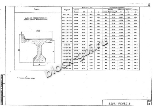 Балка мостовая БН 1.236.1-К3 Балка мостовая БН 1.236.1-К3