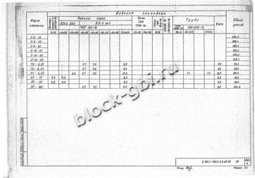 Трехлучевой анкер ТА-4,5С Трехлучевой анкер ТА-4,5С