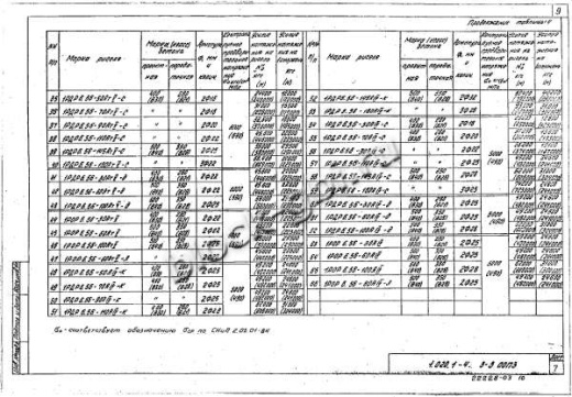 Ригель 1РДР 6.56-Д