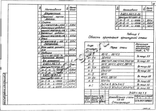 Стойка СВ 105