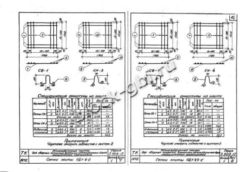 Плита ПД 1-9.5-С