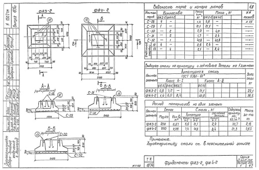 Фундамент ФЖ3-2
