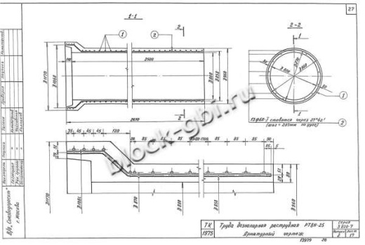 Труба РТ 8Н-25 Труба РТ 8Н-25