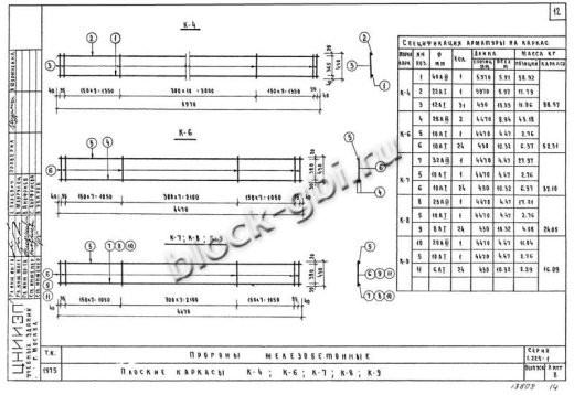 Прогон НП 4-60-4.5 Прогон НП 4-60-4.5