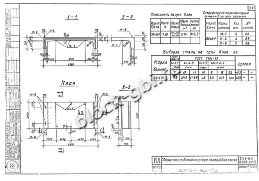 Средний блок камеры тепловой СБК 4.0-1 Средний блок камеры тепловой СБК 4.0-1