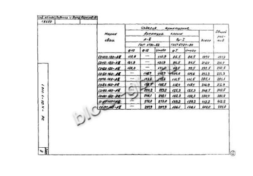 Свая СО 70.160 Свая СО 70.160