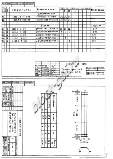 Прогон ПР 45-4.4-5 Прогон ПР 45-4.4-5