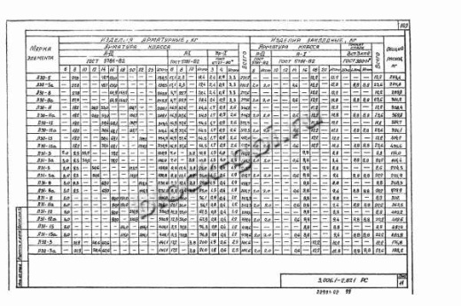 Лоток Л 31-8 Лоток Л 31-8