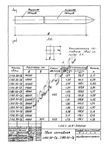 Свая С 180.40-Св Свая С 180.40-Св