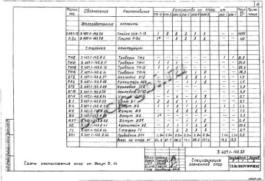 Угловая анкерная опора УА10-3