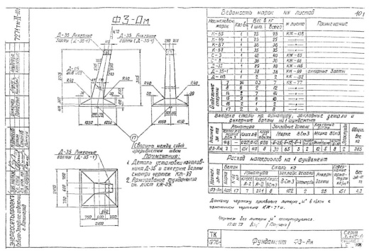 Фундамент Ф3-Ам Фундамент Ф3-Ам