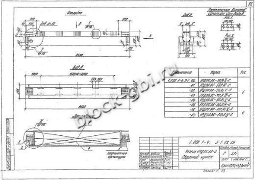 Ригель 1РДП 6.86-С Ригель 1РДП 6.86-С