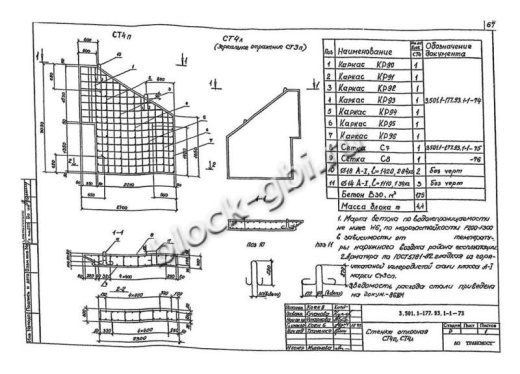 Стенки откосные СТ4п Стенки откосные СТ4п