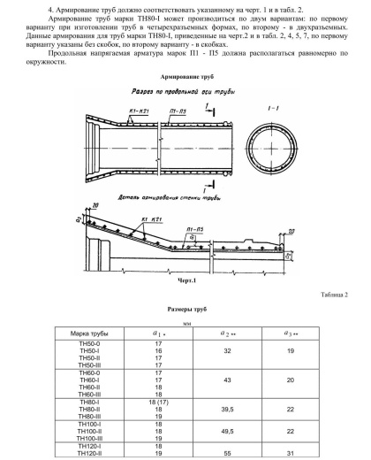 Труба ТН 140-3 Труба ТН 140-3